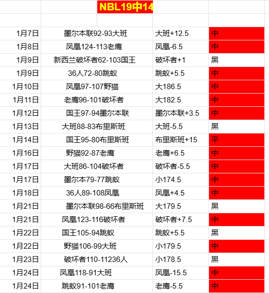 切尔西赛季,危急,分或创英超,欧宝娱乐,欧宝娱乐官网,欧宝娱乐官网玩家首选