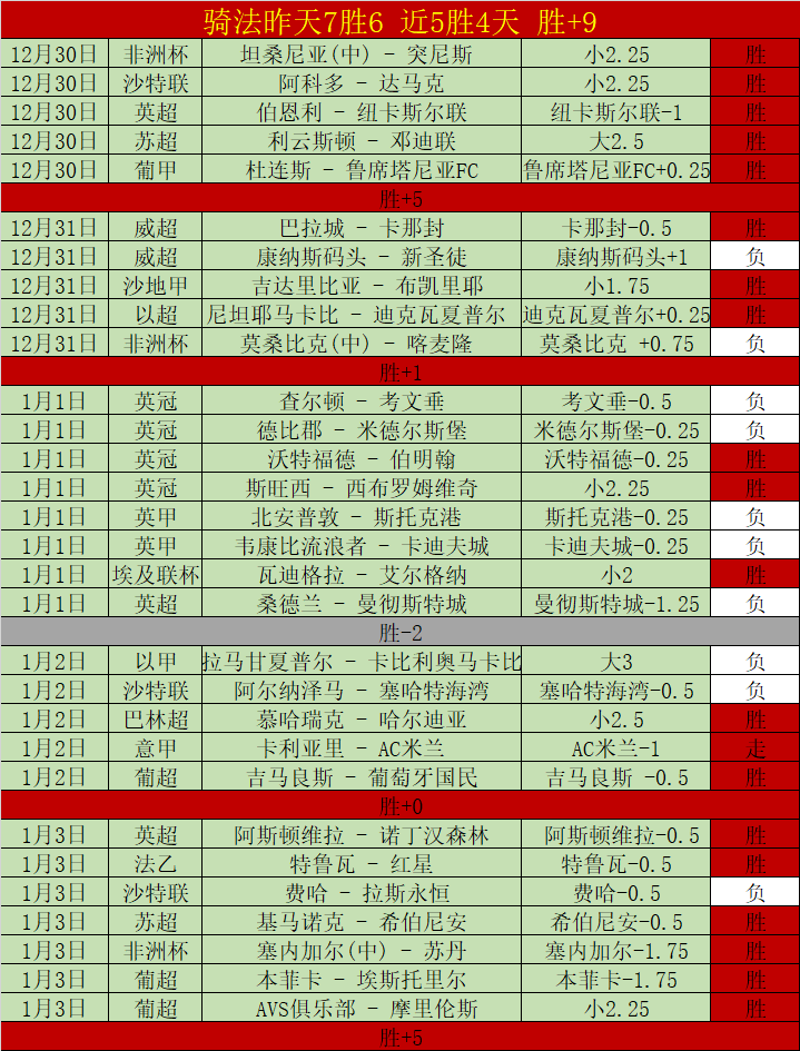 大乐透期号,专家推荐,九分半胜率,欧宝娱乐,欧宝娱乐官网,欧宝娱乐官网玩家首选