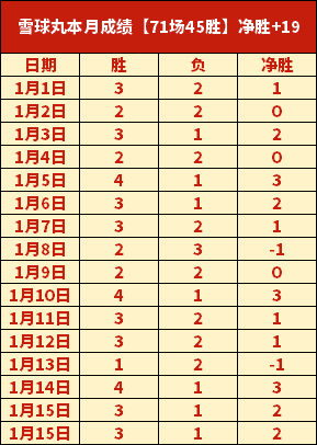 年金童奖候,选名单公布,佩德里居首,欧宝娱乐,欧宝娱乐官网,欧宝娱乐官网玩家首选