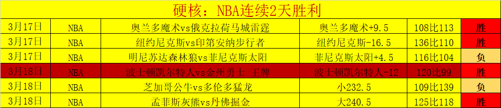 波尔图客场,挑战英超队,能否破局分,欧宝娱乐,欧宝娱乐官网,欧宝娱乐官网玩家首选