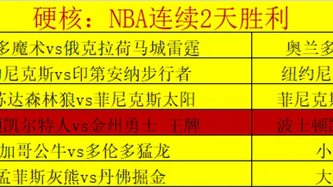 波尔图客场挑战英超队，能否破局分析
